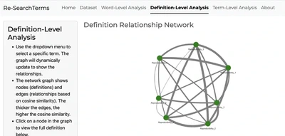 Re-SearchTerms: Terminology Variations in Metascience featured image