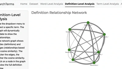 Re-SearchTerms：為什麼科學研究中的定義和用字這麼重要？ featured image